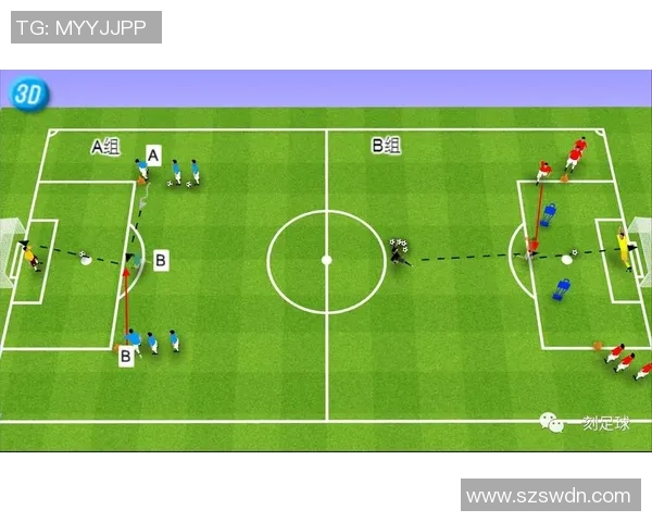 掌握足球角球姿势技巧提升进攻效率的关键要素解析